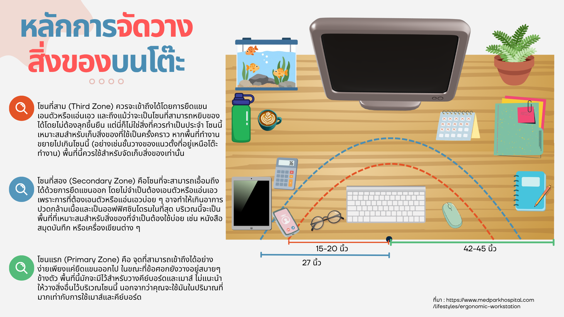 title - กิจกรรมสังคมหลังแข็ง (แรง)